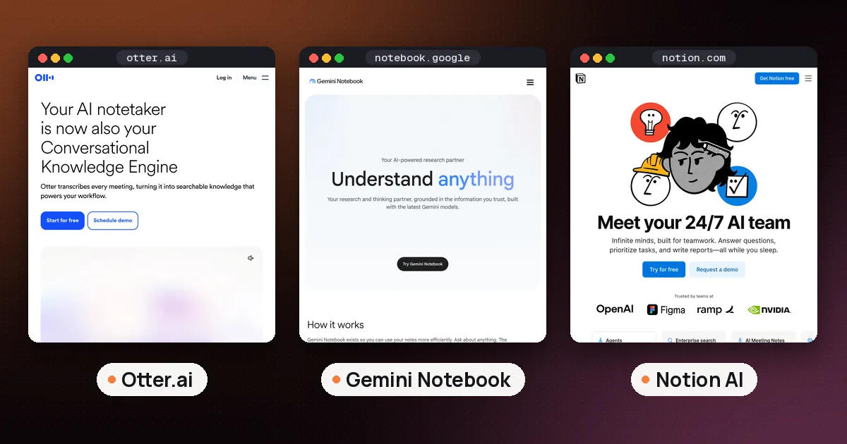 Screenshots of Otter.ai, Gemini Notebook, Notion AI