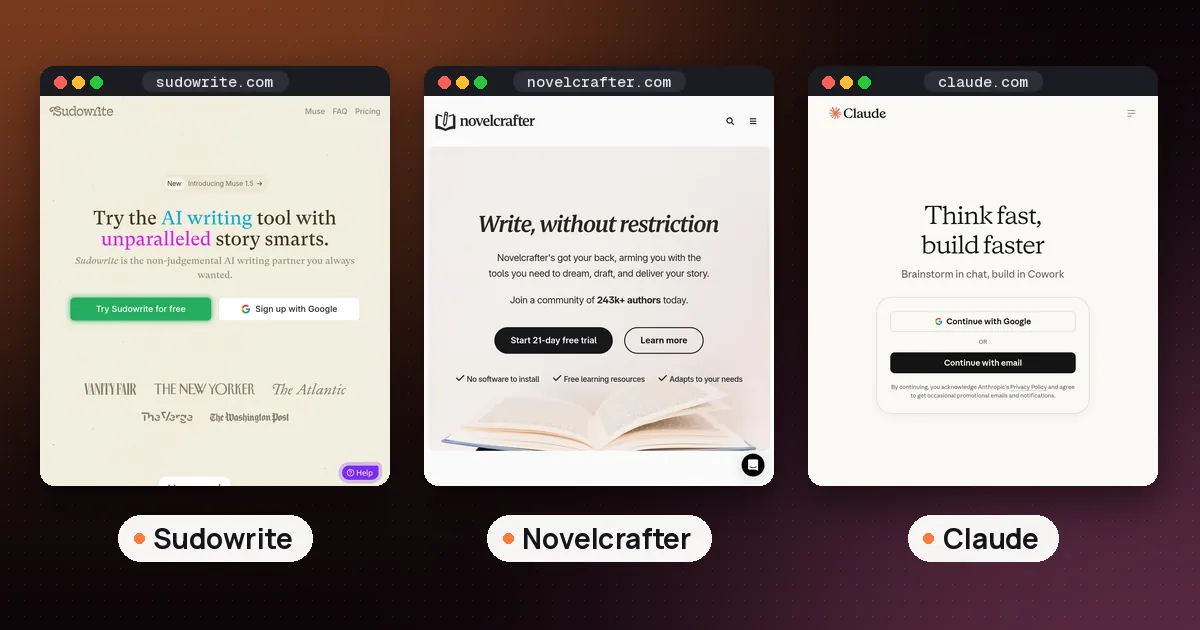 Screenshots of Sudowrite, Novelcrafter, Claude