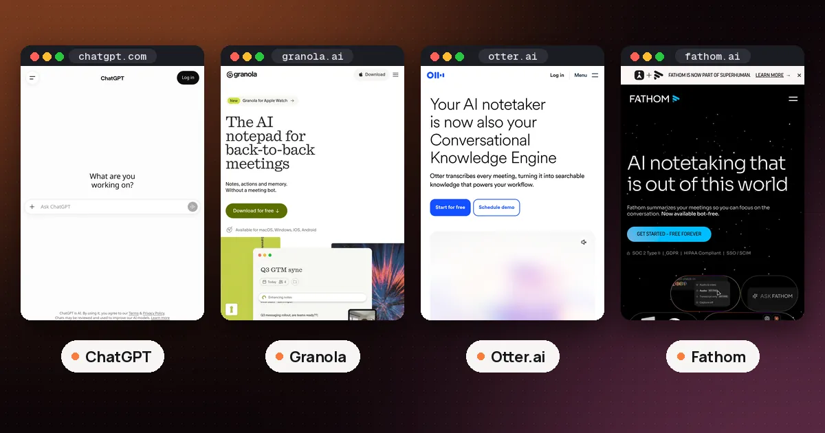 Screenshots of ChatGPT, Granola, Otter.ai, Fathom